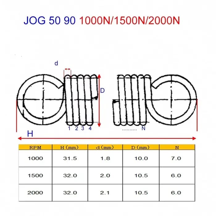 Ressort d'embrayage 1000N 1500N 2000N JOG BWS, axe zUMA AEROX NEOs Vino MBK Minarelli 50CC 100CC ATV