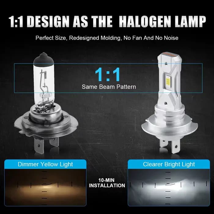 NLpearl 2 pièces H7 phare LED lumière 12V 18000LM 60W Mini LED H7 ampoule lampe à LED sans ventilate