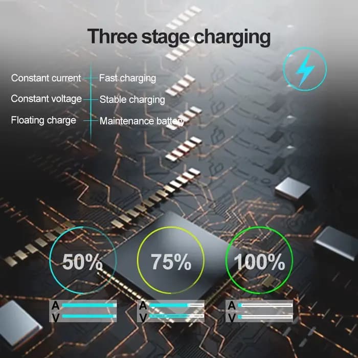 Chargeur de batterie de moto intelligent automatique 12V 1500mA, pour voiture/RV/ATV/bateau, chargeu