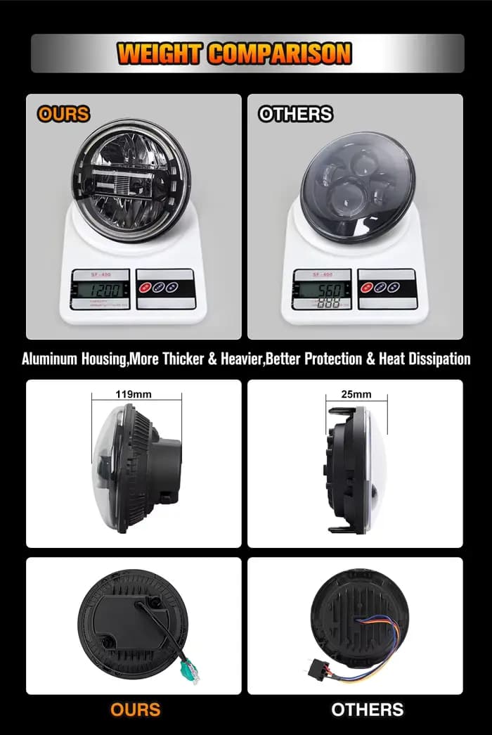 Projecteur de phare Led universel pour motos, 5.75/7 pouces, 90W, pour Harley Touring Softail Herita