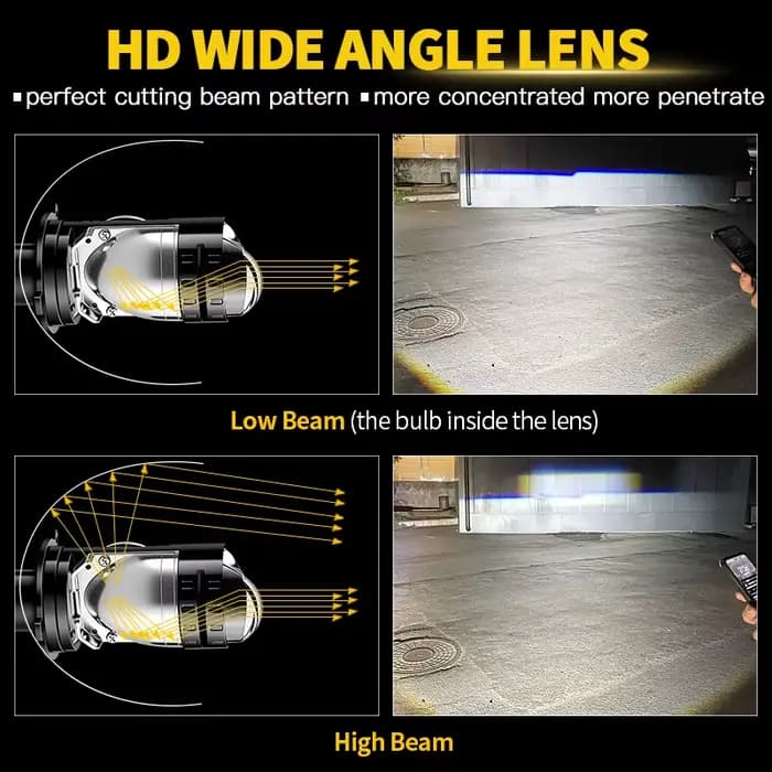 Pour Yamaha FZ6N Moto H4 lentille LED phare rénovation accessoires feux de croisement café Racer End