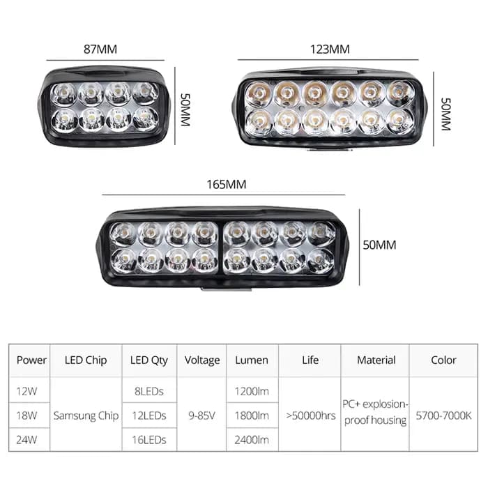 BLALION phare de moto 8/12/16 feux de conduite LED étanche auxiliaire moto Scooter projecteur extern