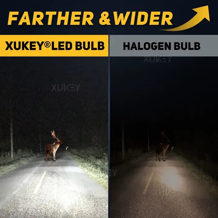 BA20D LED ampoule de phare de moto DC 12V S2 H6 LED ampoule phare pour chinois Taotao Scooter adulte