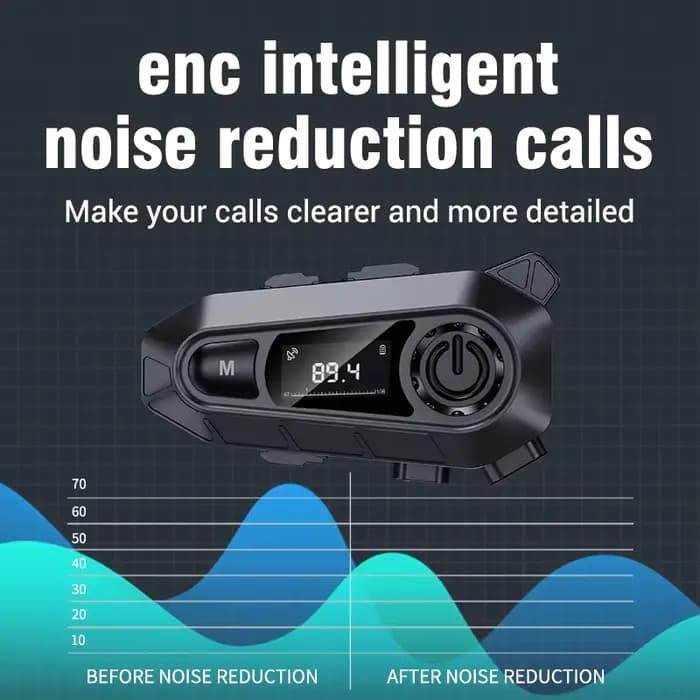 Casque Intercom Bluetooth 5.3 pour Moto