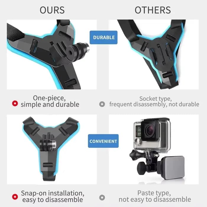 Support de ruisseau de casque de moto pour GoPro