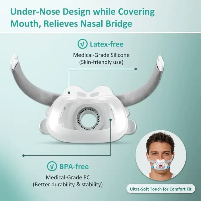 Masque et cadre CPAP compatibles avec les accessoires du dispositif respiratoire AirFit F40 Auto CPAP BiPAP, aide au sommeil, anti-ronflement