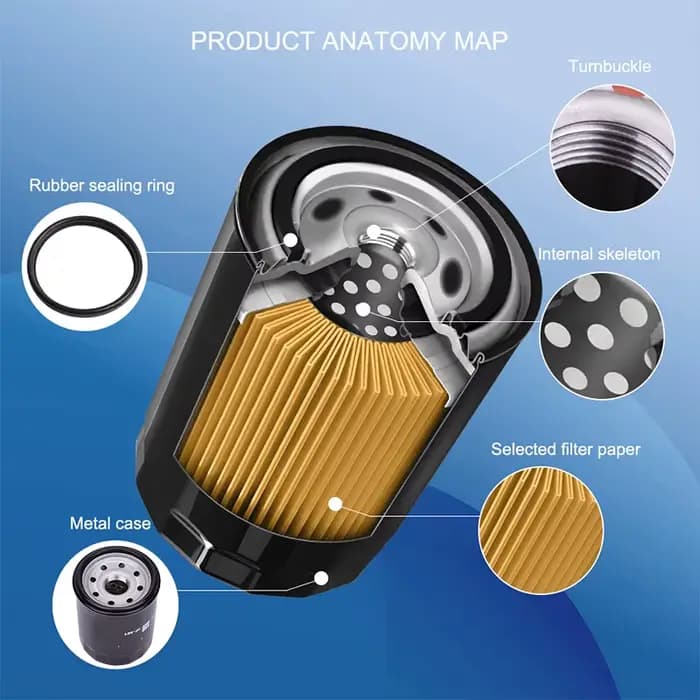 Filtre à huile pour moto 778117 191 pour Scooter Peugeot 400 Metropolis 2013 – 2018