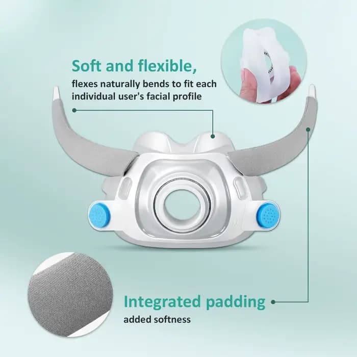 Masque et cadre CPAP compatibles avec les accessoires du dispositif respiratoire AirFit F40 Auto CPAP BiPAP, aide au sommeil, anti-ronflement
