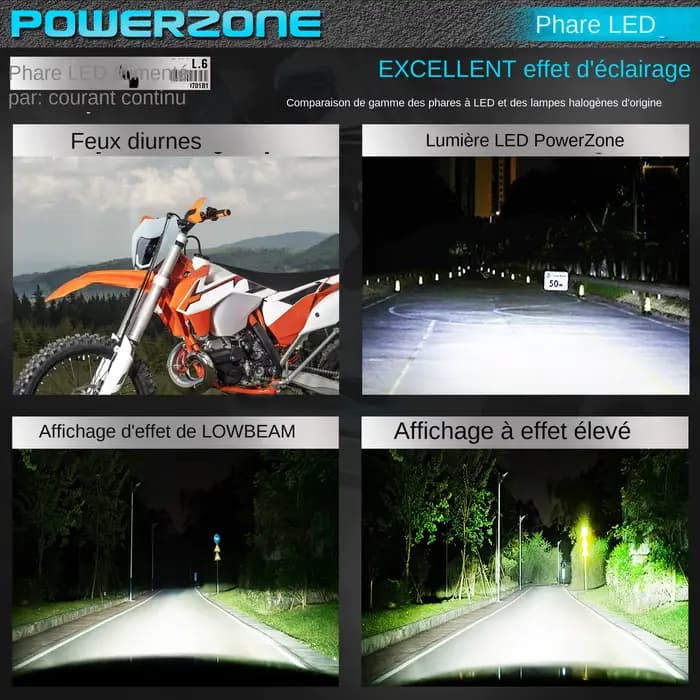 Moto phare LED phare phare Supermoto carénage pour KTM EXC SXF MX Dirt Bike Enduro phare LED