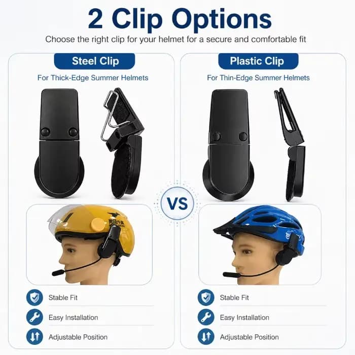 Support de fixation multifonctionnel pour casque de moto et vélo électrique