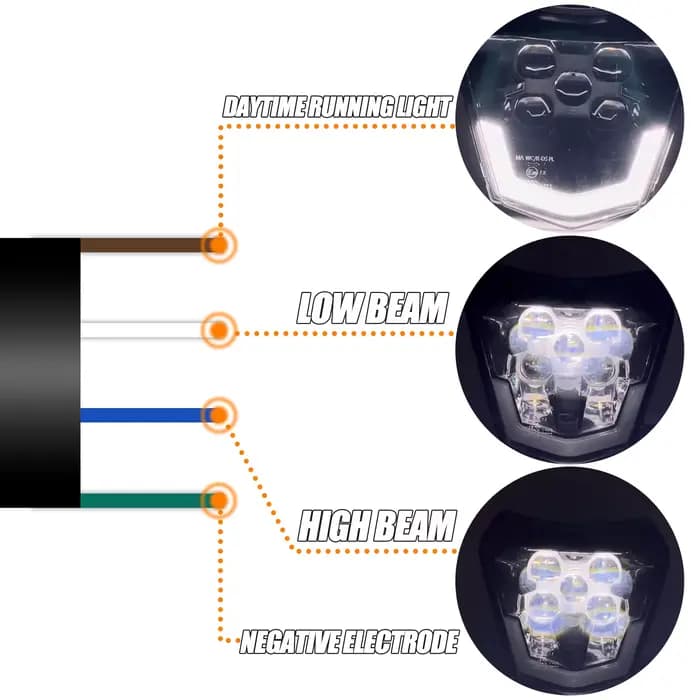 Phare LED pour moto KTM 2014-2023