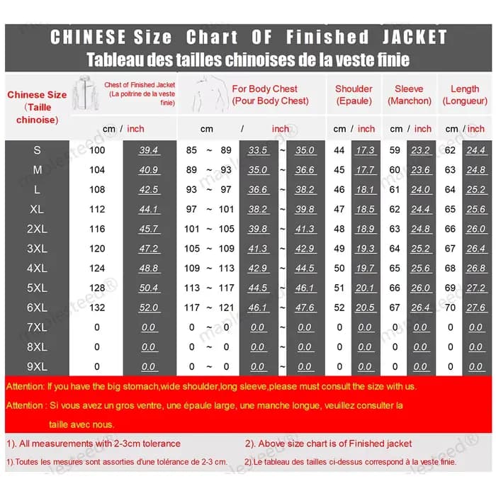 Vêtements de protection pour hommes