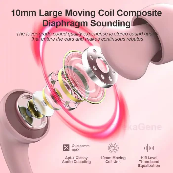 Écouteurs filaires USB Type C, écouteurs intra-auriculaires stéréo 3.5mm avec micro à commande filaire, bouchons d'oreille pour dormir, pour Samsung iPhone Xiaomi