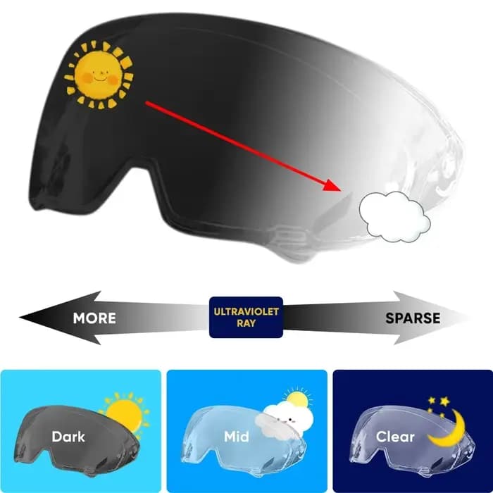 Lentille de protection pour casque de moto