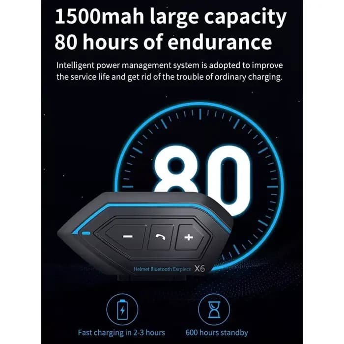 Softmax X6 casque de Moto Bluetooth