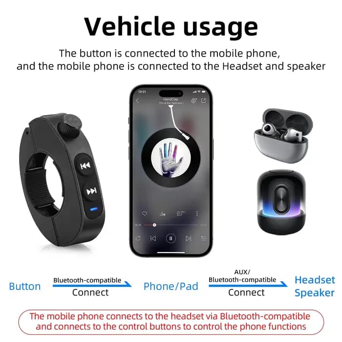 Télécommande de guidon pour téléphone