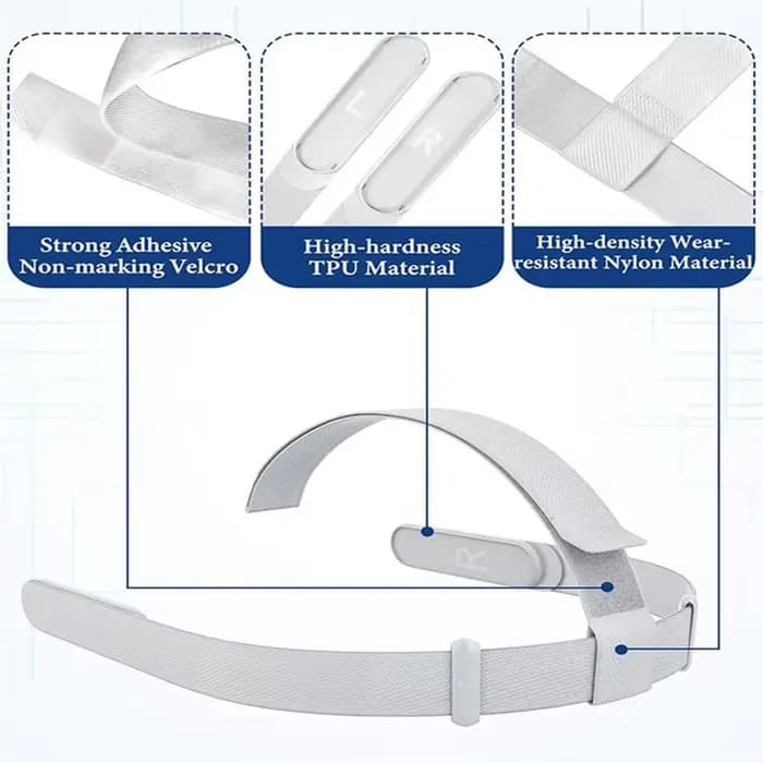 Sangle de tête de remplacement pour casque Oculus Quest 2, pour casque Meta Quest 2 VR, comprend des capuchons de joystick, conc