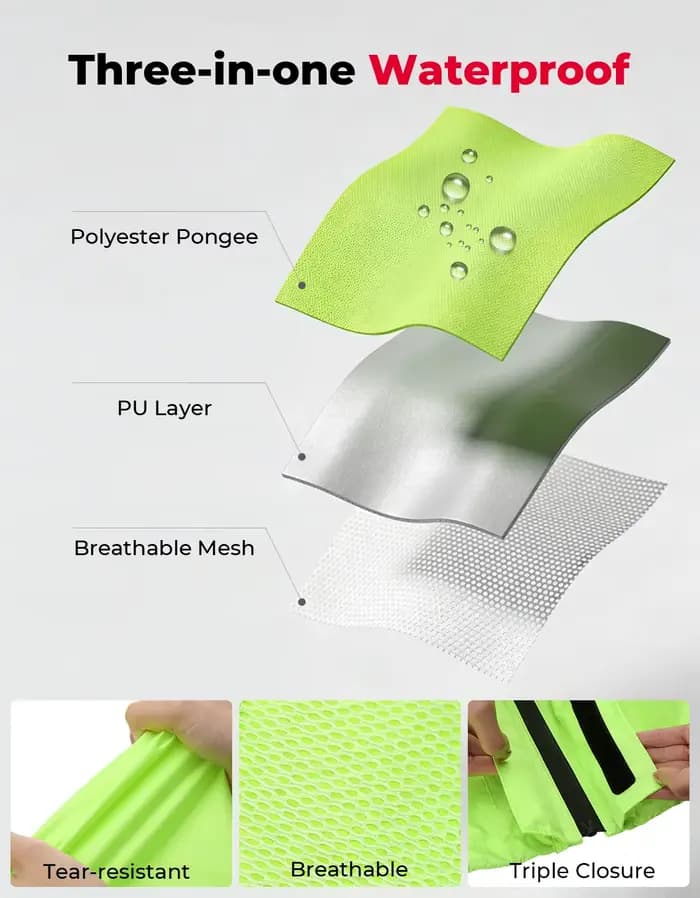 Ensemble imperméable pour moto