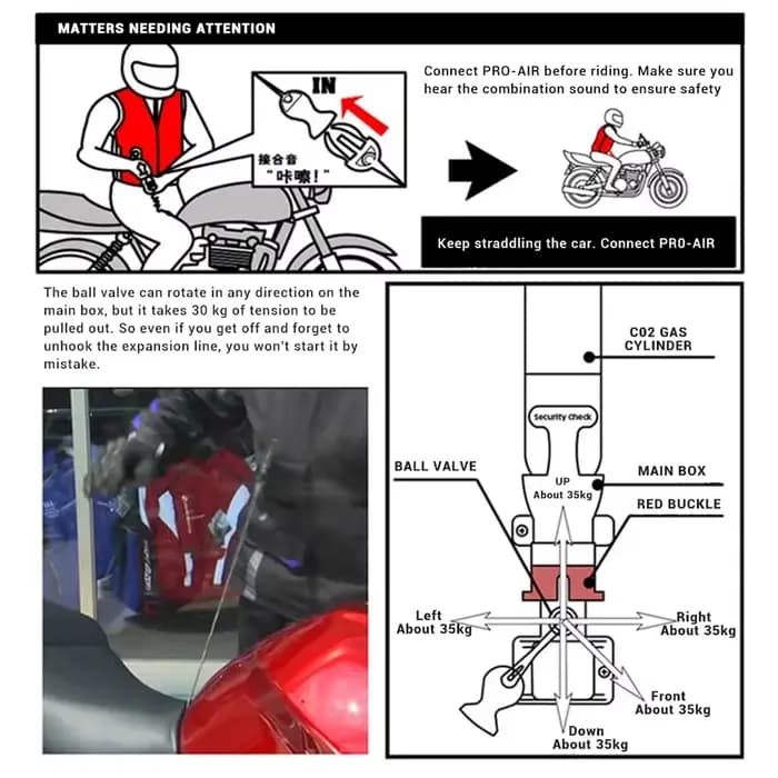 Vêtements de moto avec airbag