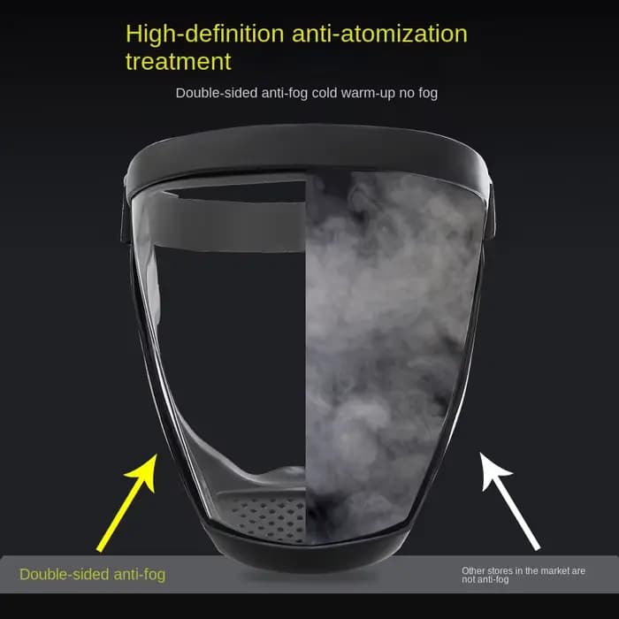 Masque de Protection Transparent pour le visage