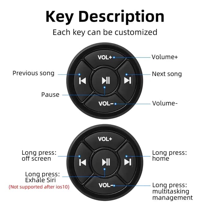 Médias sans fil, bouton compatible Bluetooth