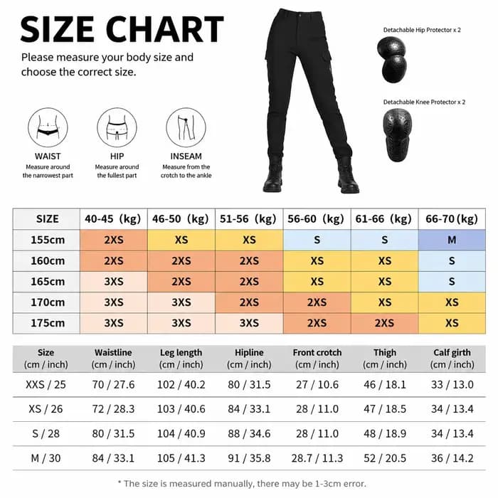 Pantalon de moto, jean de motocross