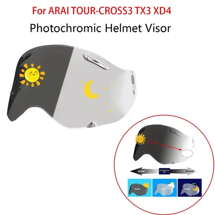 Visière automatique pour casque de moto