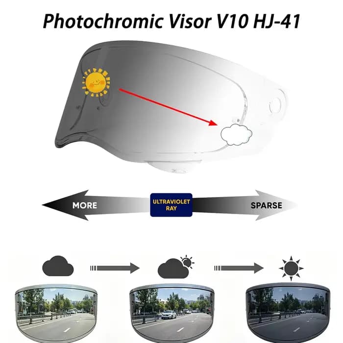Visière photochromique pour casque V10