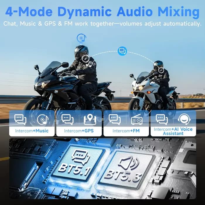 Moman – interphone de moto H2S