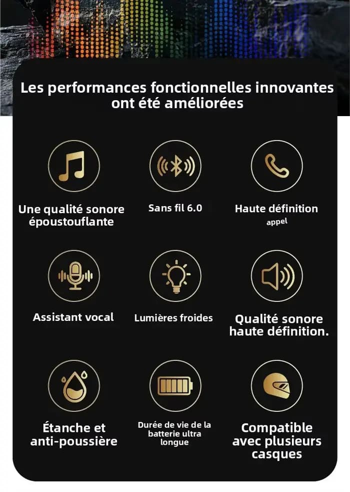 Casque de moto intelligent, casque avec suppression du bruit stéréo Hi-Fi, commande vocale, lecture et appels de musique mains libres