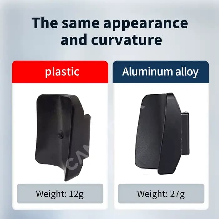 Support de menton pour casque de moto personnalisé