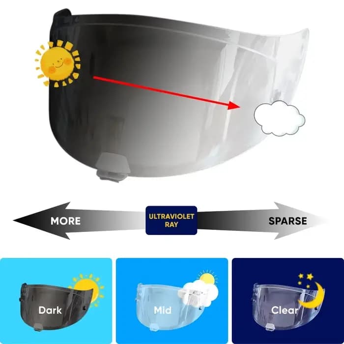 Visière photochromique pour casque HJC RPHA 70 RPHA 11 hj-26.