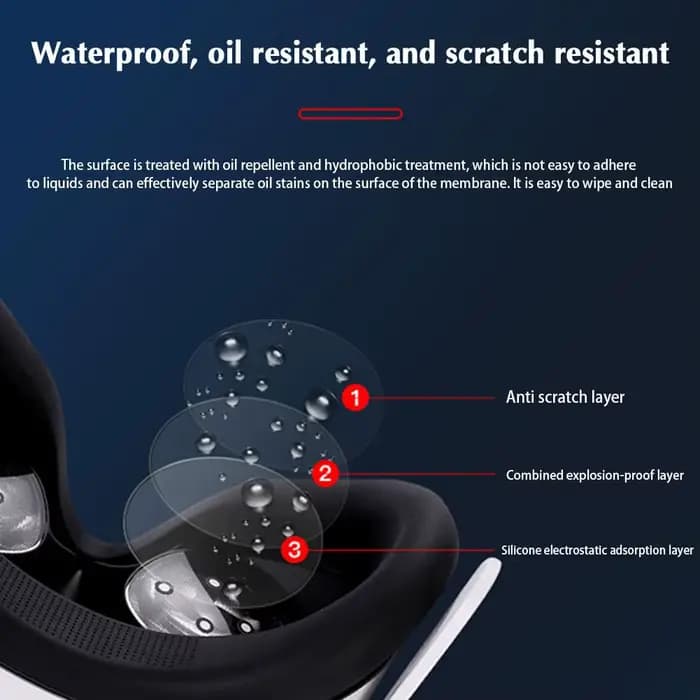 Film d'objectif VR pour Meta 3, protecteur d'objectif, couverture de Film VR anti-rayures, casque de casque VR pour accessoires Meta 3