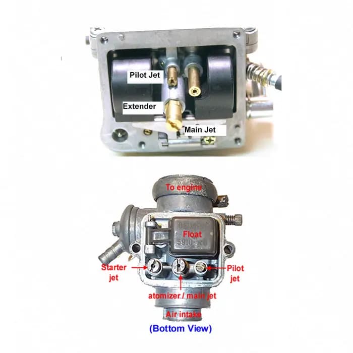 Ensemble de jets pilotes lents pour carburateur de moto