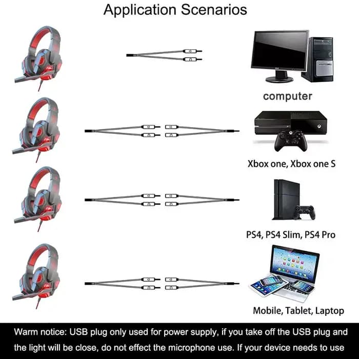 Casque de jeu RGB avec microphone, écouteurs filaires supra-auriculaires, légers, pour PC, PS4, PS5, Xbox, ordinateur portable ﻿