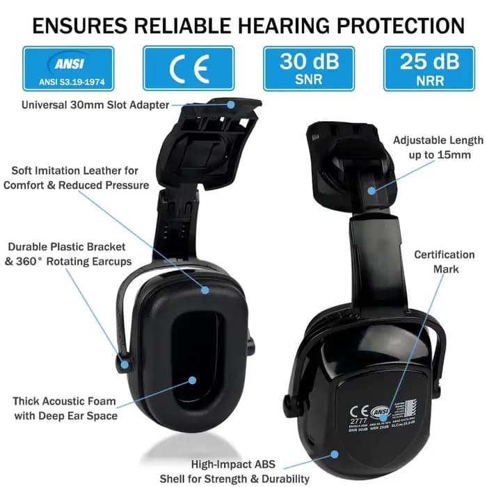Cache-oreilles de Type suspendu CE pour casque de sécurité, travail de Construction, Protection auditive, ferroviaire, protecteur d'oreille anti-bruit pour casque rigide