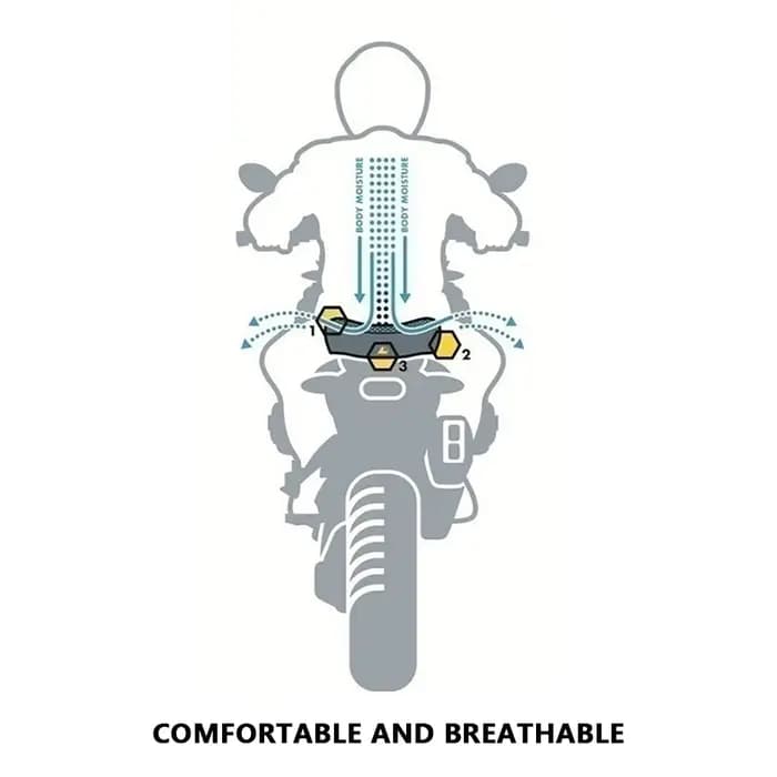 Housse de siège de moto antidérapante en tissu maille 3D, coussin imperméable pour BMW R1200GS R 120