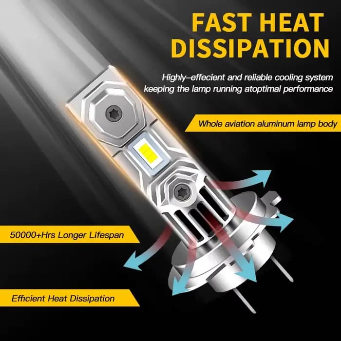 Phares LED H7 6000K blanc 12V pour motos, 30W, adaptés à la BMW S1000rr 2009 2010 2011 2012 2013 201