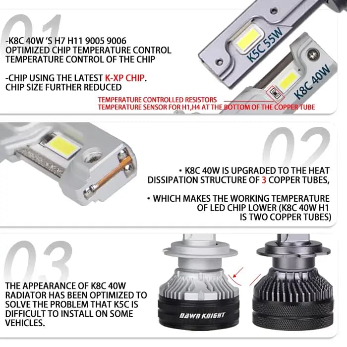 DAWNKNIGHT K8C 40W K7C Led longue durée Version H7 H4 H11 Led ampoule de phare 3 Tube de cuivre Led