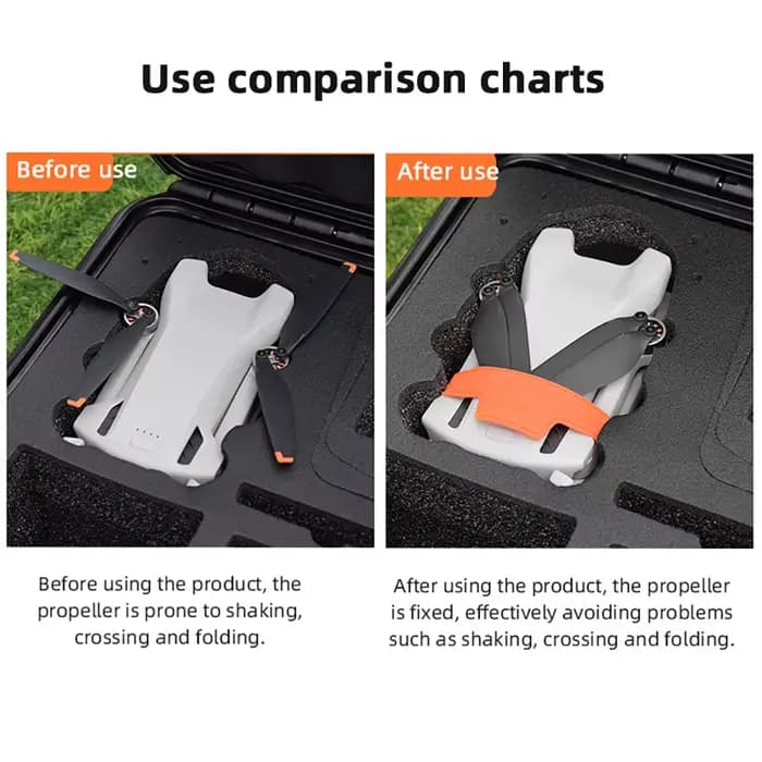 BRDRC support d'hélice pour DJI Mini 3 Pro hélices stabilisateur accessoires lames de protection fix