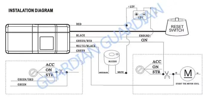 GA-16 Antidémarrage 2.4G Sans Fil Anti-Hijacking Moteur Verrouillage Système D'alarme De Voiture Cir