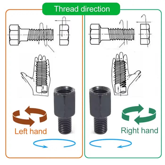 Paire d'adaptateurs de rétroviseurs de moto noirs M10 10MM M8 8MM, boulon de Conversion dans le sens
