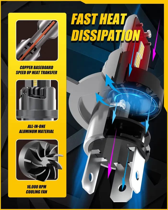 2 ampoules de phares LED H4, Mini sans fil, 100W, 20000LM, 6500K, pour phares de voiture, lampes à d