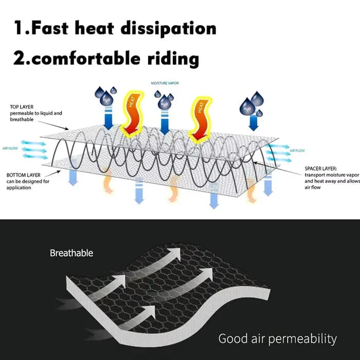Housse de siège de moto antidérapante en tissu maille 3D, coussin imperméable pour BMW R1200GS R 120