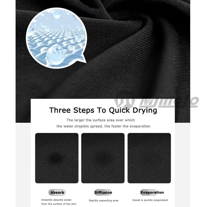 Sous-vêtements de moto motOCENTRIC, ensemble à séchage rapide, vêtements de sudation pour moto pour