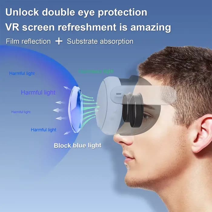 Lentilles anti-lumière bleue pour Meta Quest 3S, lentilles anti-rayures, miroir pour casque VR, accessoires VR pour lunettes VR Meta Quest 3S
