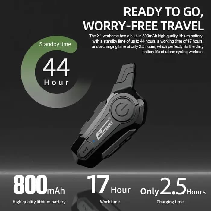 Oreillette Bluetooth pour Moto