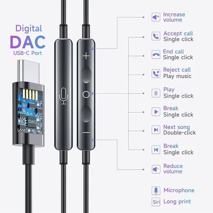 USB Type C 3.5mm casque filaire avec Microphone contrôle du Volume filaire écouteurs écouteurs basse dans l'oreille casque Sport casque