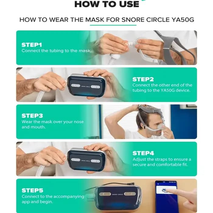 Inhibiteur de réduction du sommeil portable, Bluetooth, CPI, prévention de l'apnée, portable, maison, médical, anti-gribouillage, mini poche, vaccination