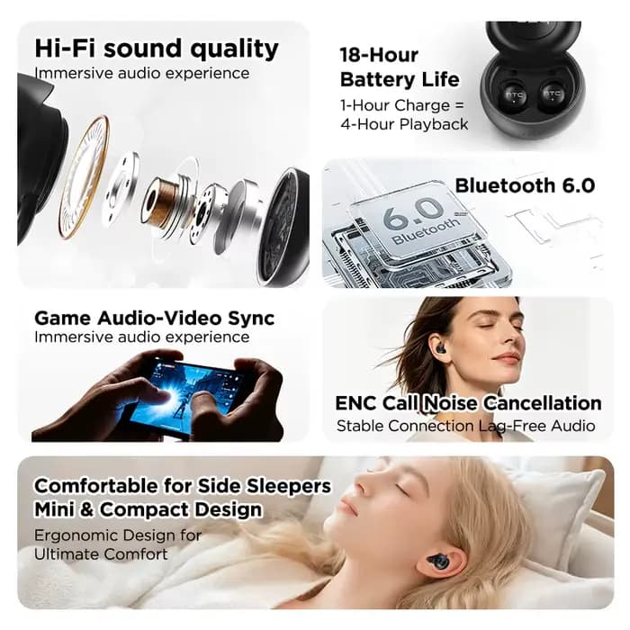 Écouteurs sans fil Bluetooth HTC NE91 pour le sommeil, réduction du bruit, longue autonomie, adaptés aux dormeurs latéraux